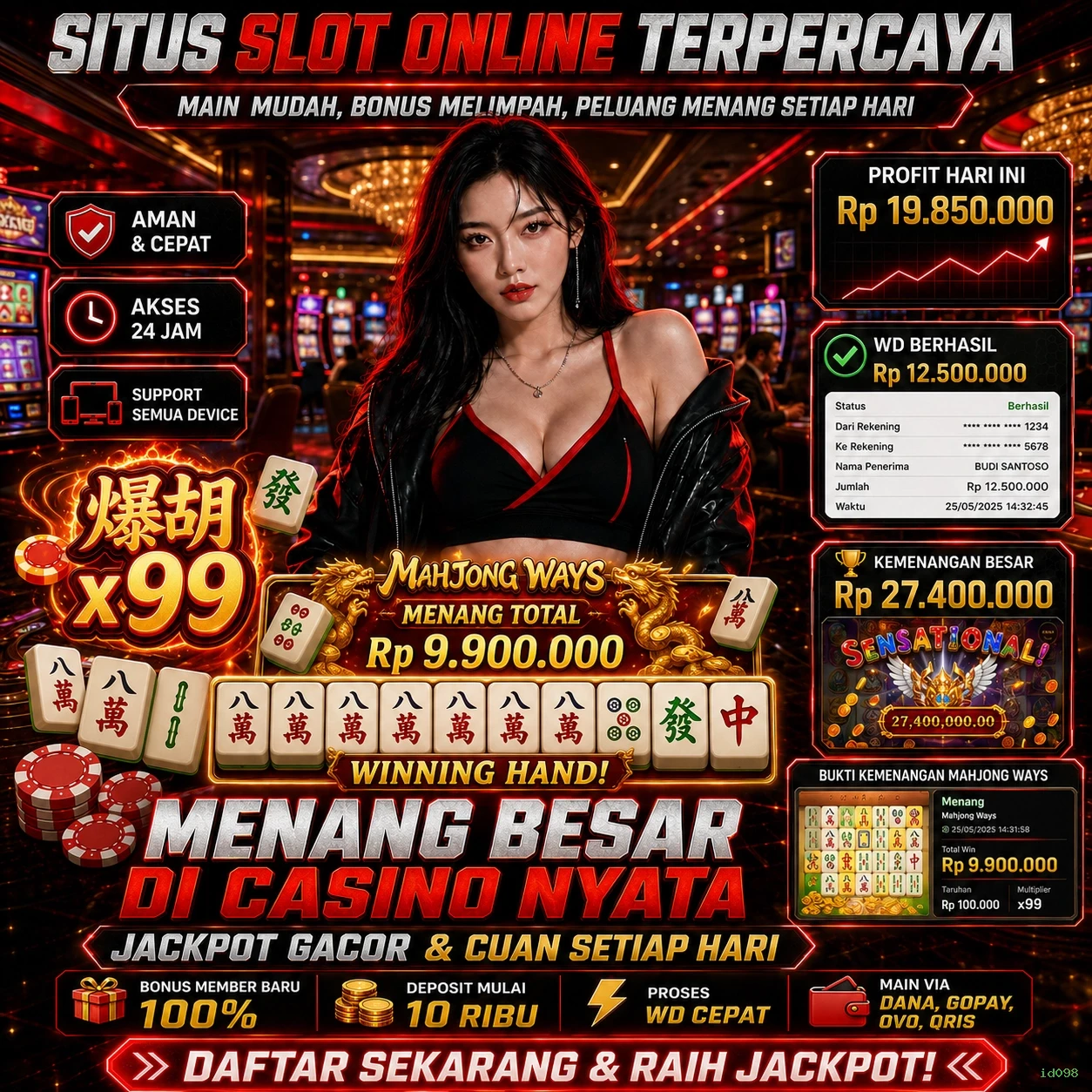 Inovasi dan Fitur Menarik di id098 yang Perlu Diketahui